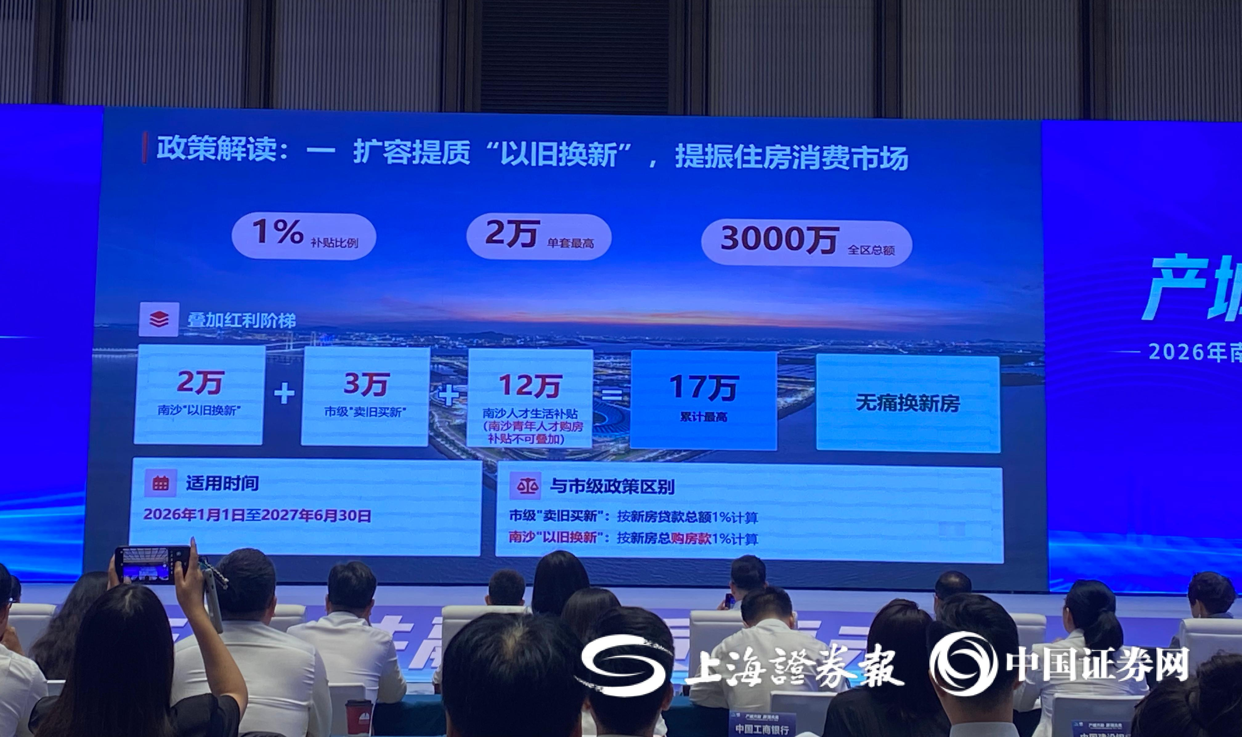 广州南沙发布房地产新政“南十条” 换房补贴最高17万元