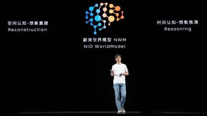 蔚来的“暗战”时刻
