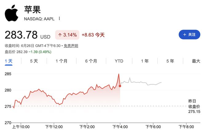 OpenAI发布GPT-5.6，旗舰模型Sol先向可信伙伴开放