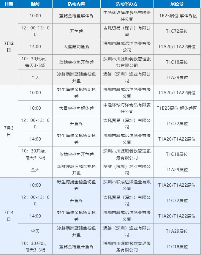 大咖云集、商机无限！深圳渔博会活动重磅揭晓！