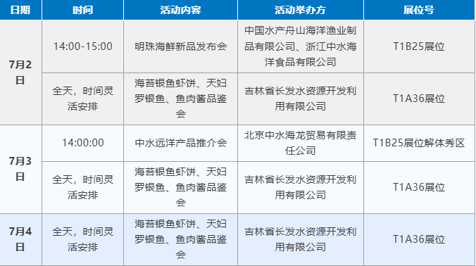 大咖云集、商机无限！深圳渔博会活动重磅揭晓！