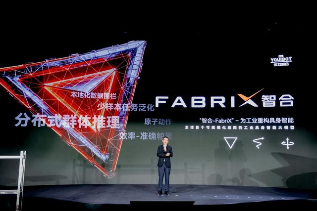 优艾智合具身智能系列新品首发：3年赋能10000个工业现场