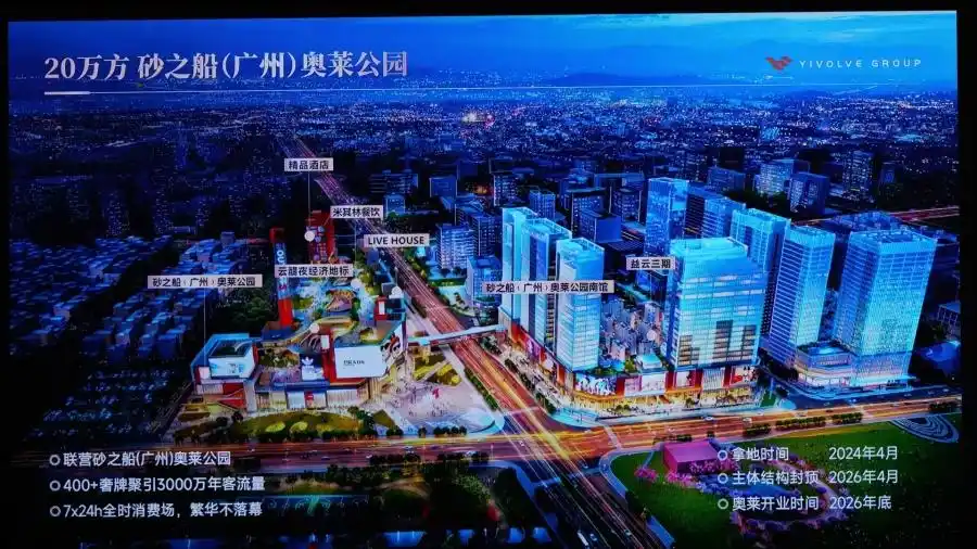 家国际一线品牌入驻！砂之船（广州）奥莱公园项目拟年底开业
