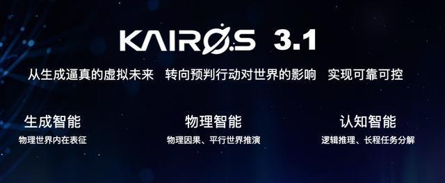 WAIC系列｜大晓发布世界模型及系列方案 陶大程：世界模型下半场，要开始拼行动