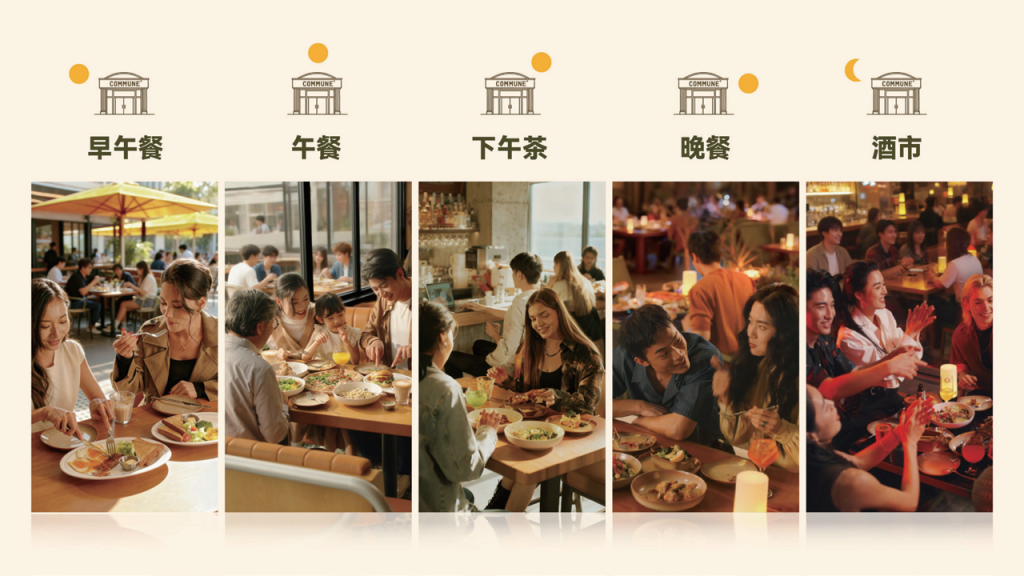 头部餐酒吧品牌COMMUNE幻师首度进驻香港，全时段运营落地国际都会