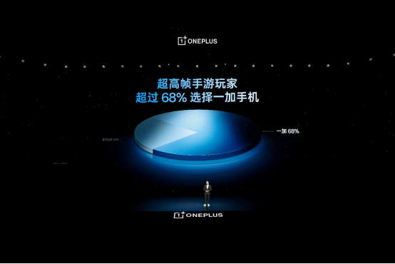 一加 16 正式发布,国补到手价 5199 元起