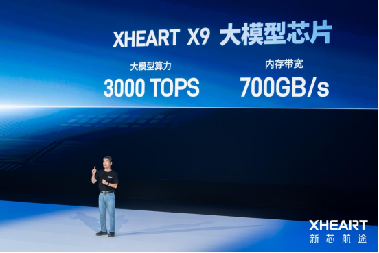 大模型定义芯片：XHEART发布X7 Ultra，释放10倍模型参数